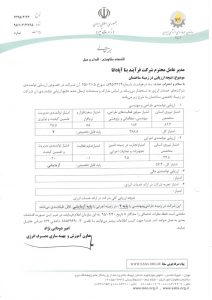 عنوان گواهی